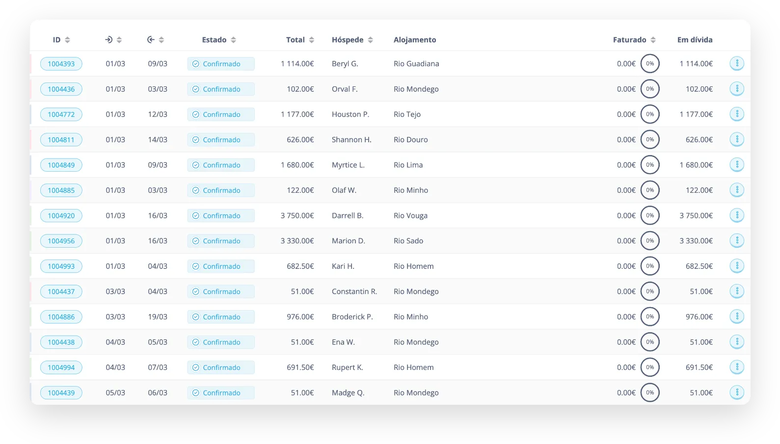 Imagem Invoice 2